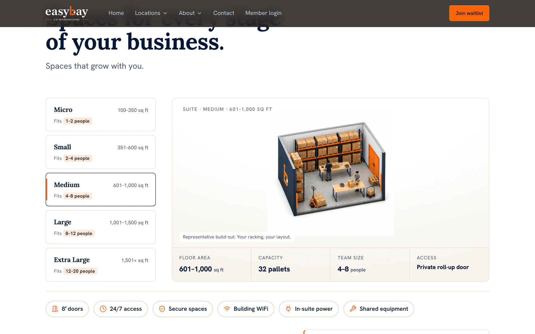 The EasyBay suite picker: a list of suite sizes from Micro to Extra Large beside an isometric render of a medium warehouse suite, with tiles for floor area, capacity, team size and access.